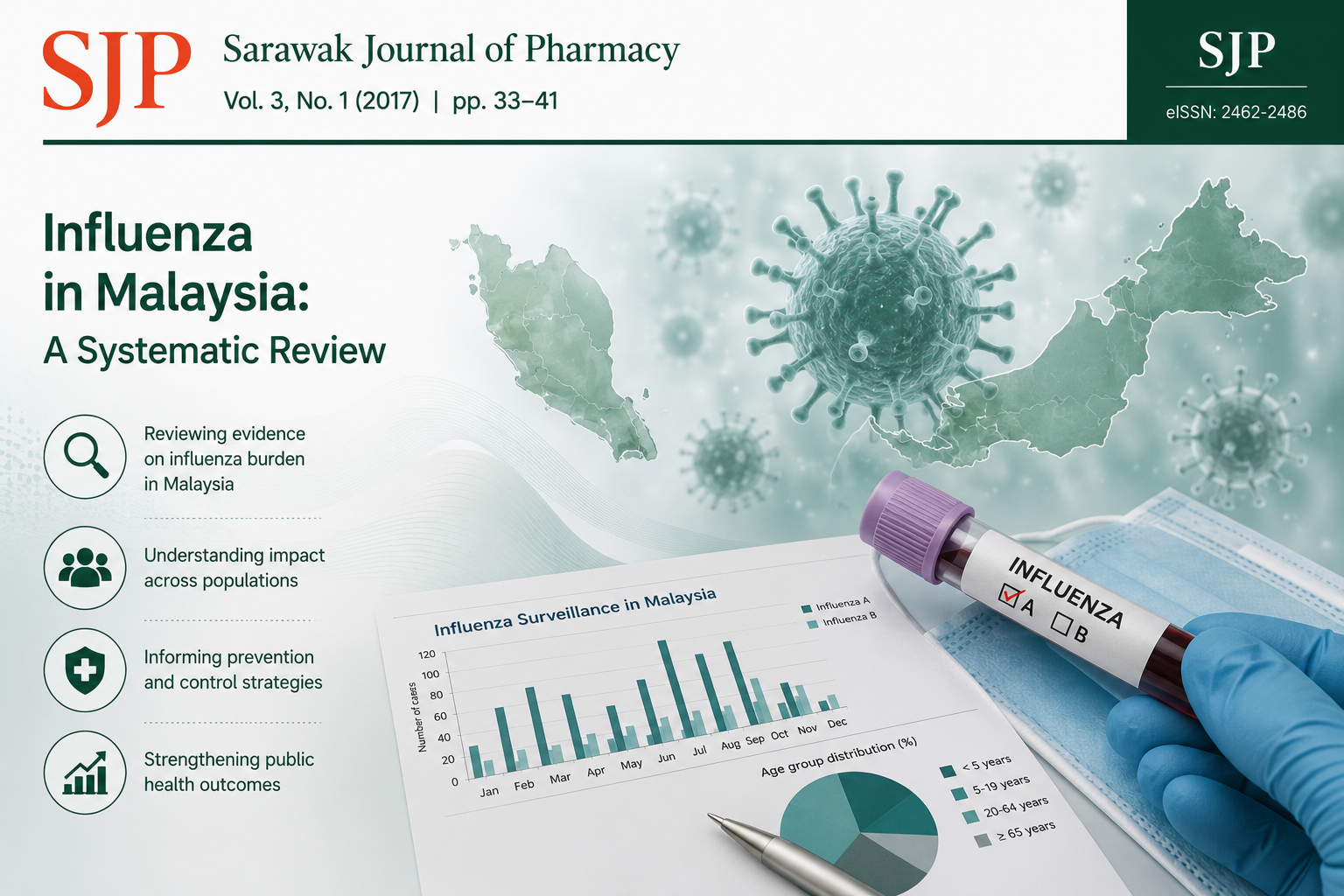 influenza